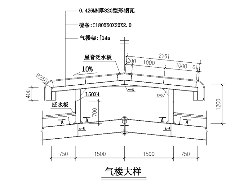 鋼結(jié)構(gòu)庫房