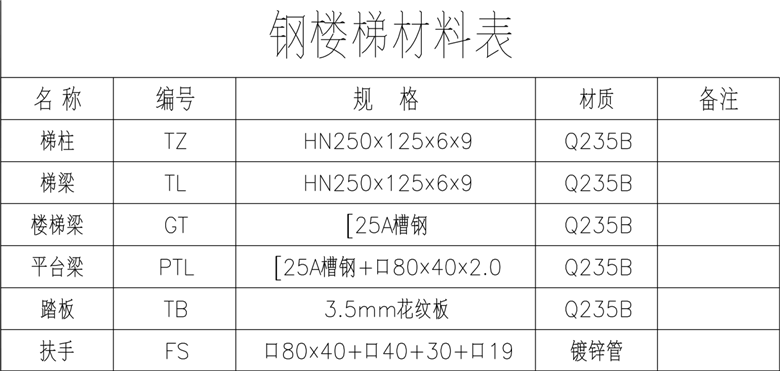 鋼結(jié)構(gòu)樓梯